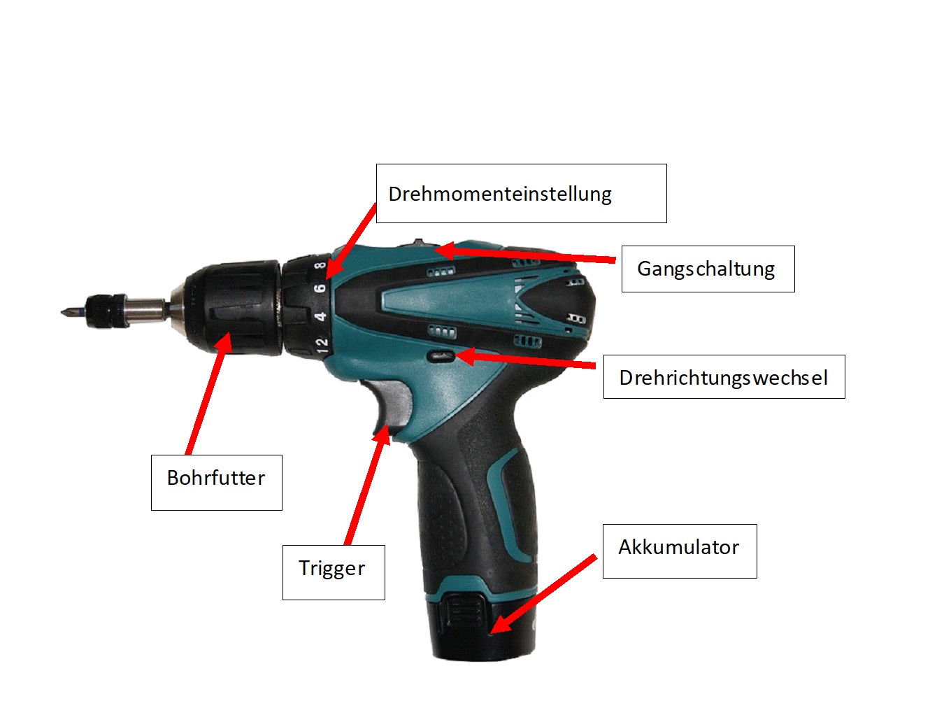 Bester Akkuschrauber